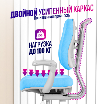 02. Металлический каркас
